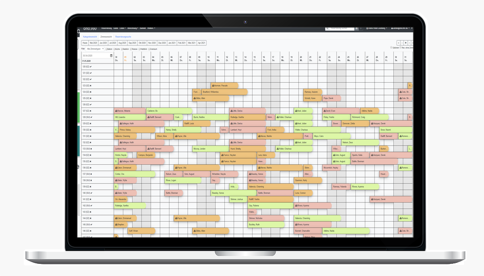 oho360 Belegungsplan